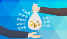 北京3大额短借-北京3身份证正规贷款-北京3应急借钱空放